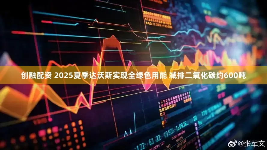 创融配资 2025夏季达沃斯实现全绿色用能 减排二氧化碳约600吨